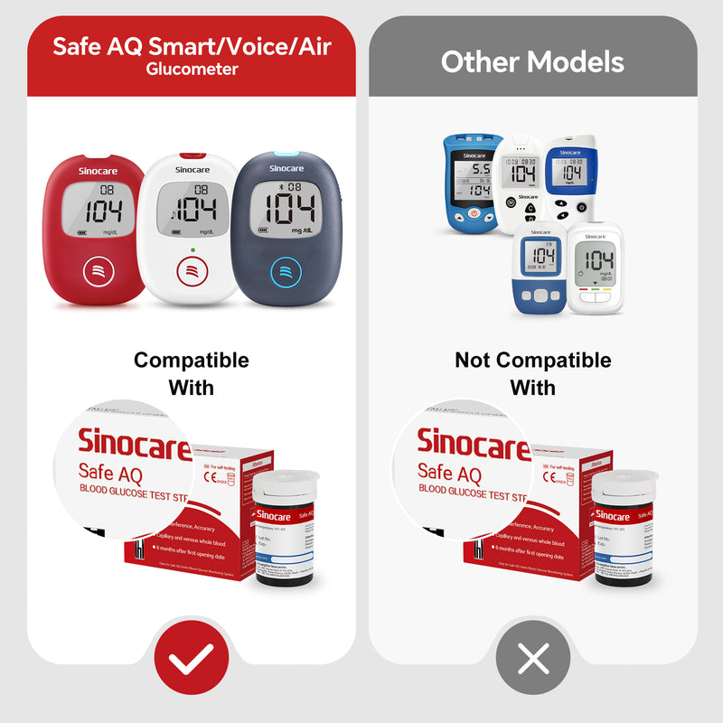 Sinocare Safe-Accu2 glucómetro kit